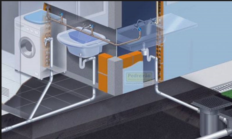 Encanamento de água Invernada - Encanamento de Banheiro