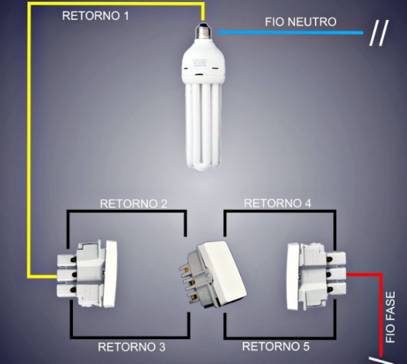 Instalação Elétrica Domiciliar Preço Higienópolis - Instalação Eletrica de Lampadas