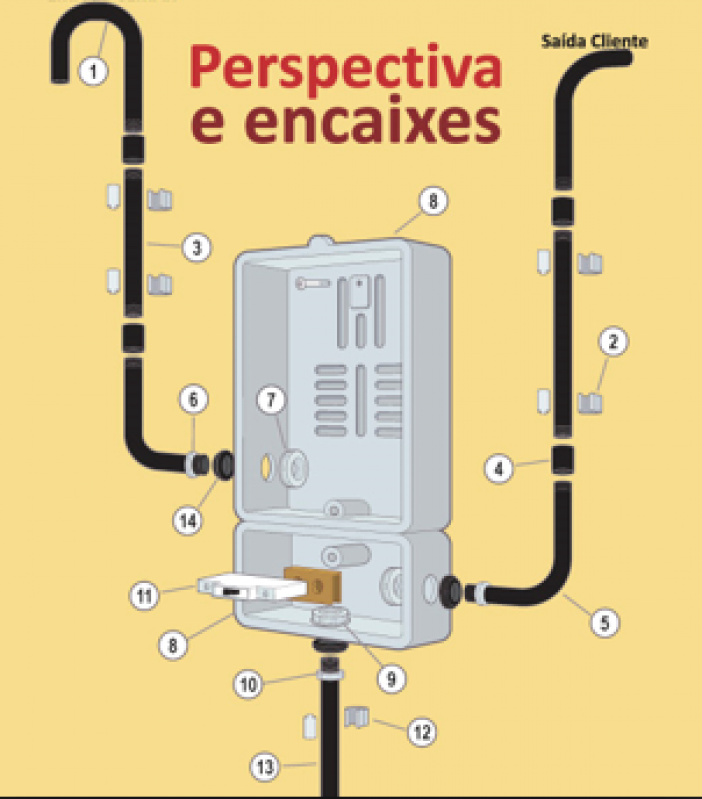 Orçamento para Montagem de Quadro com Entrada Padrão Glicério - Montagem de Quadro Elétrico com Dr