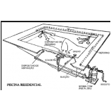 encanamento de piscina valor Anália Franco