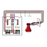 instalação elétrica baixa média e alta tensão Brás