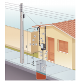 instalação elétrica tipo a preço Consolação