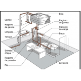 quanto custa encanamento água quente e fria Parada Inglesa